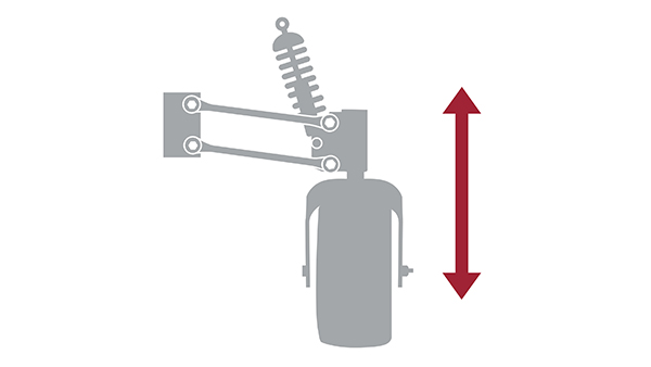 Forefront™ Suspension System