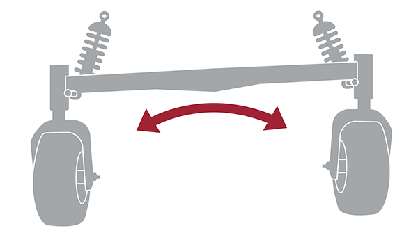 Pivoting Front-Axle