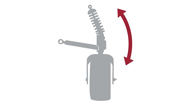 IS® Ein-Lenker-Federungssystem