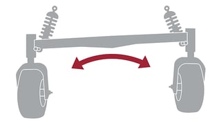 front-suspension-pivoting-front-axle-icon